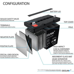 SEGUMA 12V 8AH Rechargeable AGM Battery