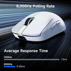 YCCSKY Gaming Mouse