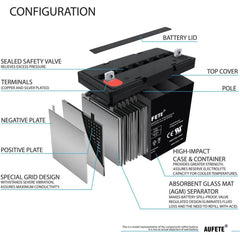 AUFETE Sealed Lead Acid AGM Battery