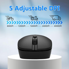 SEGUMA Wireless Bluetooth Mouse