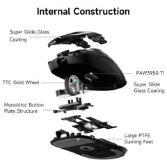 YCCSKY Gaming Mouse
