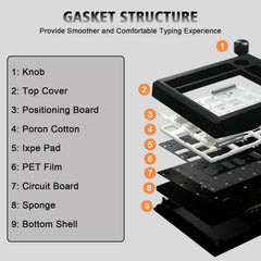 YCCSKY Gaming keypads