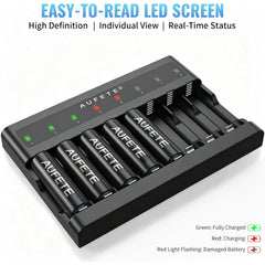 AUFETE 8-Bay AA AAA Battery Charger