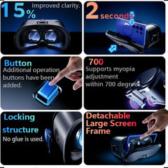 SEGUMA Head Mounted Video Display Portable