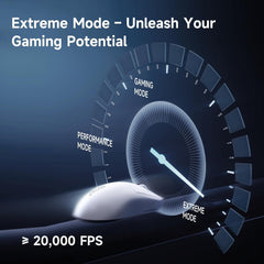 YCCSKY Gaming Mouse