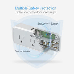 AUFETE Multi Plug Outlet Extender