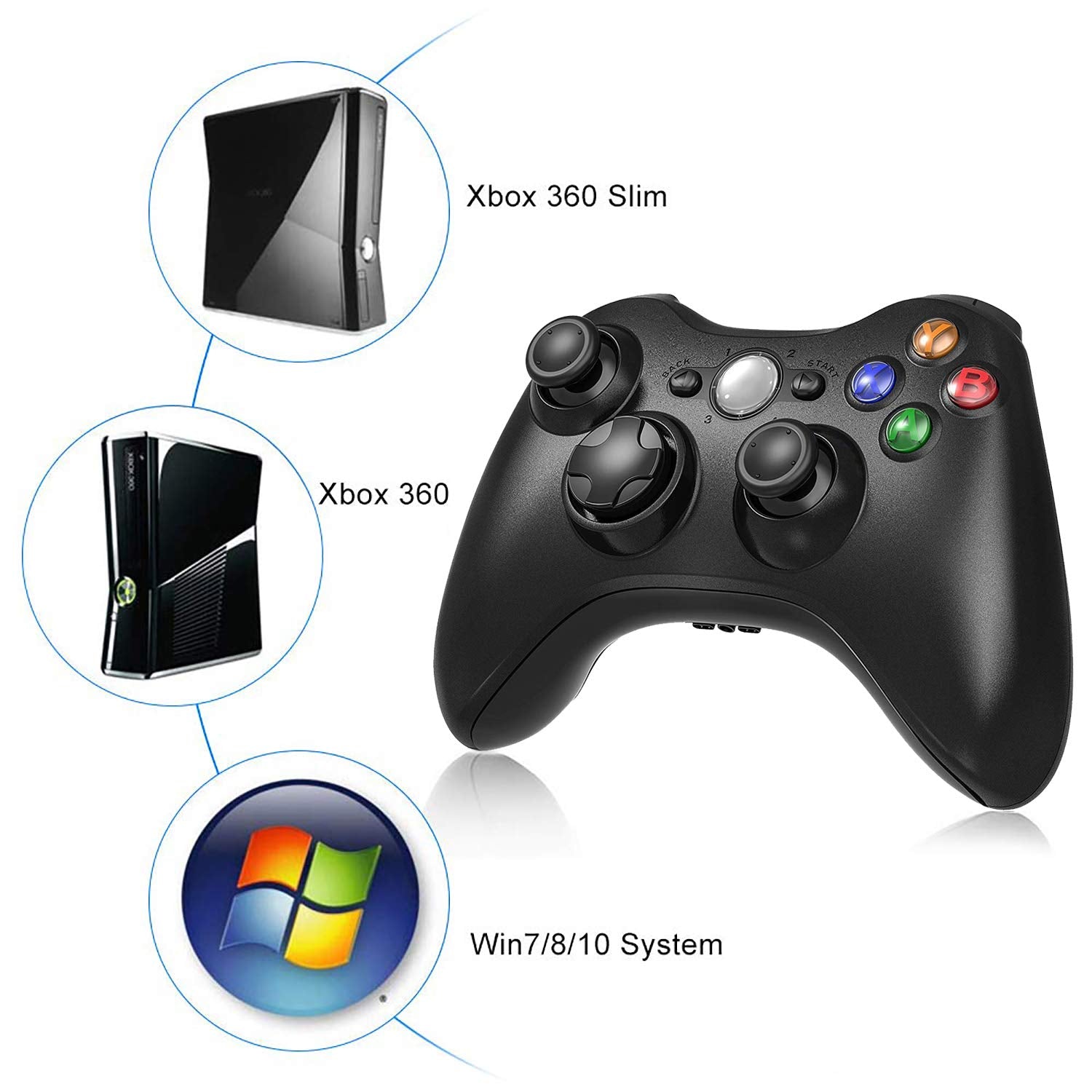 xbox 360 controller wireless