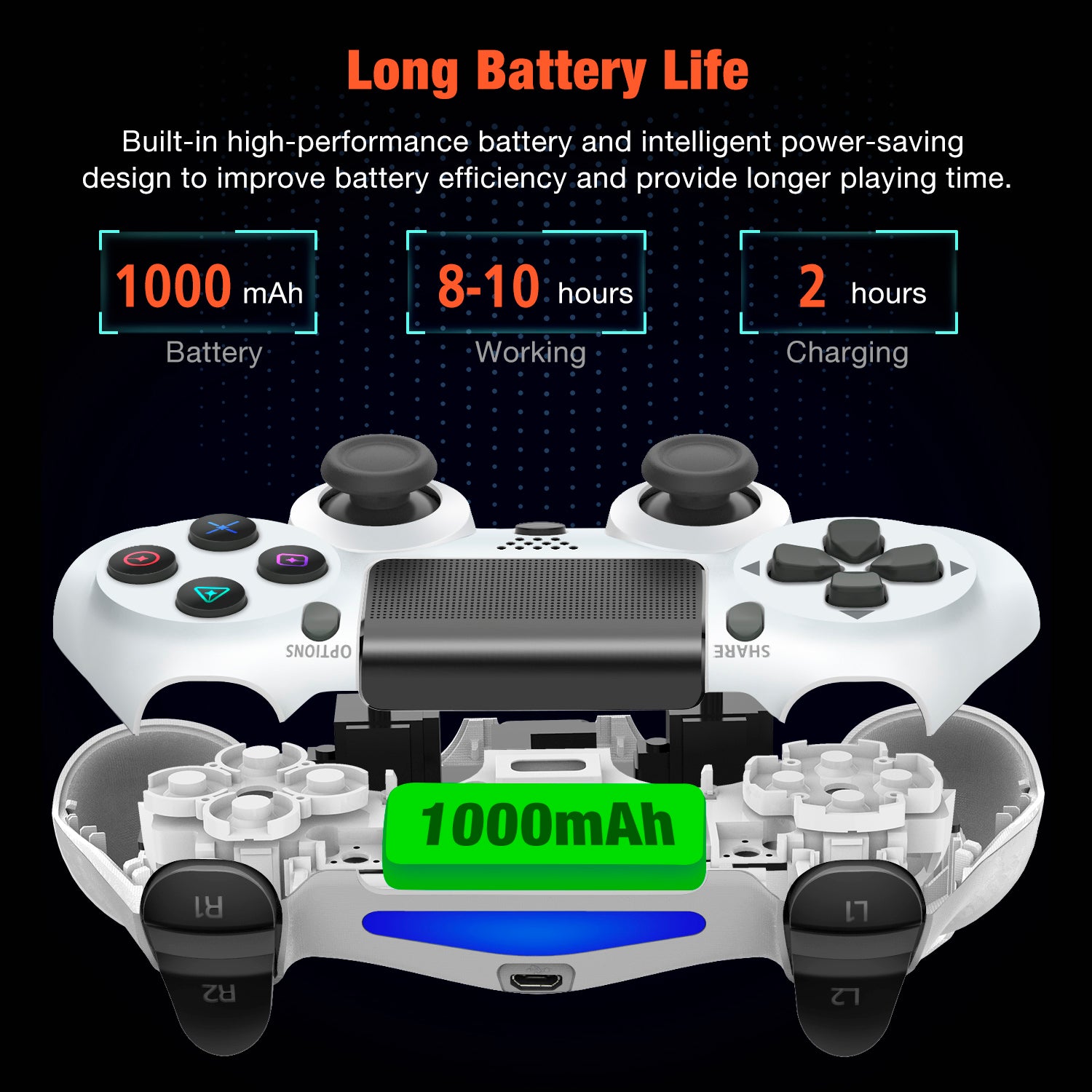 ps4pro controller
