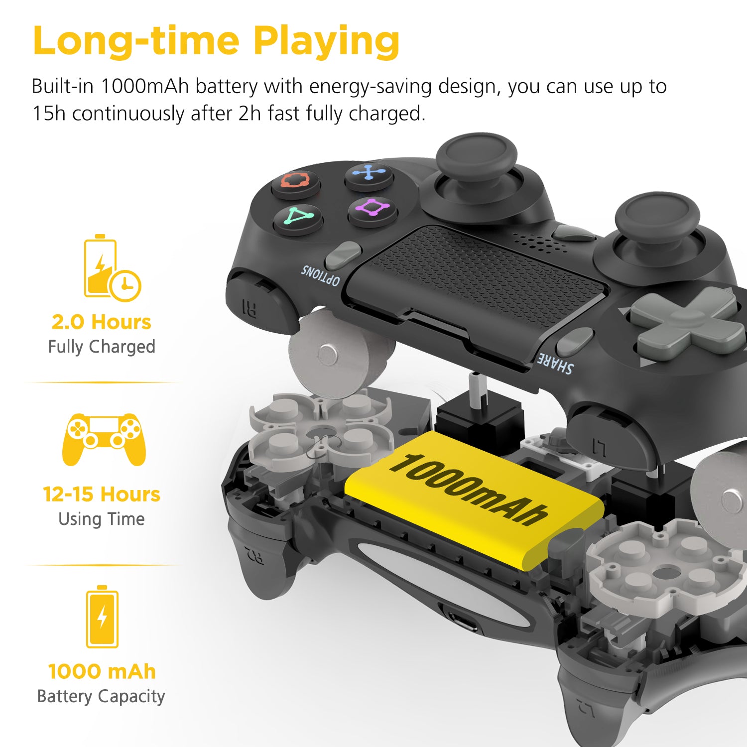 ps4 controller windows 10