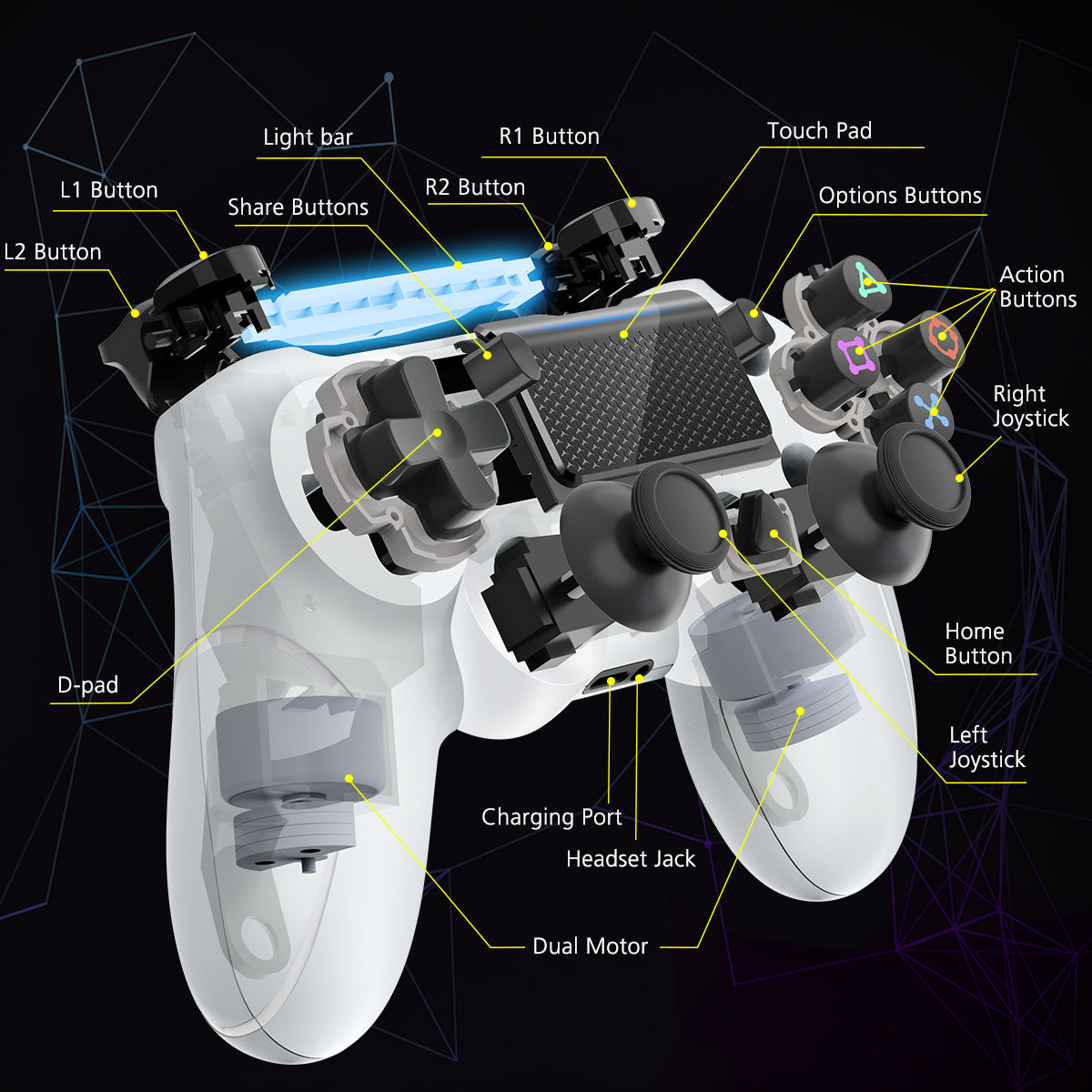 ps controller